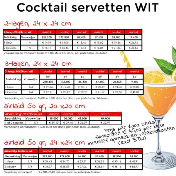 Cocktail Servet WIT - Afbeelding 9